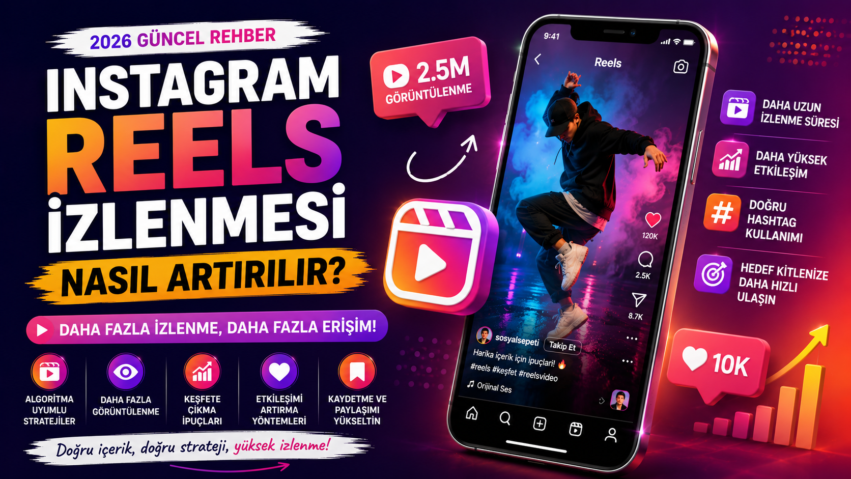 Instagram Reels İzlenmesi Nasıl Artırılır? (2026 Güncel Rehber)
