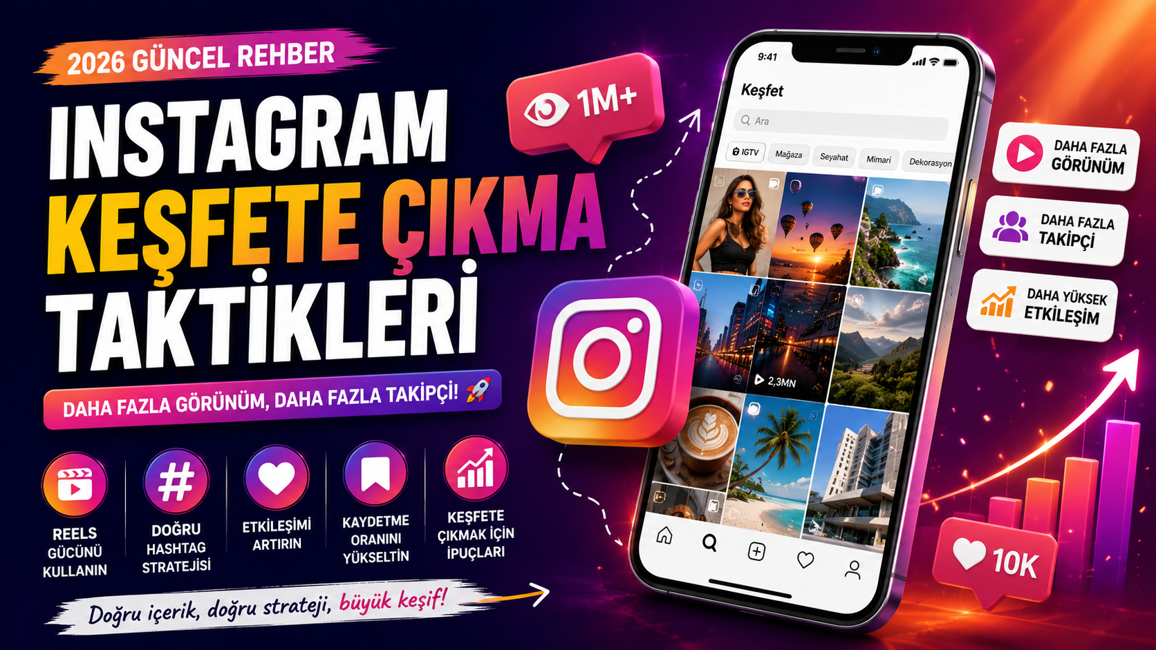 Instagram Keşfete Çıkma Taktikleri (2026 Güncel Rehber)